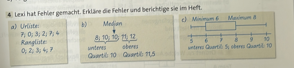 Lexi hat Fehler gemacht. Erkläre die Fehler und berichtige sie im Heft. 
a) Urliste: b) Median
7; 0; 3; 2; 7; 4
8; 10; 10; 11; 12
Rangliste: 
unteres oberes
0; 2; 3; 4; 7
Quartil: 10 Quartil: 11,5