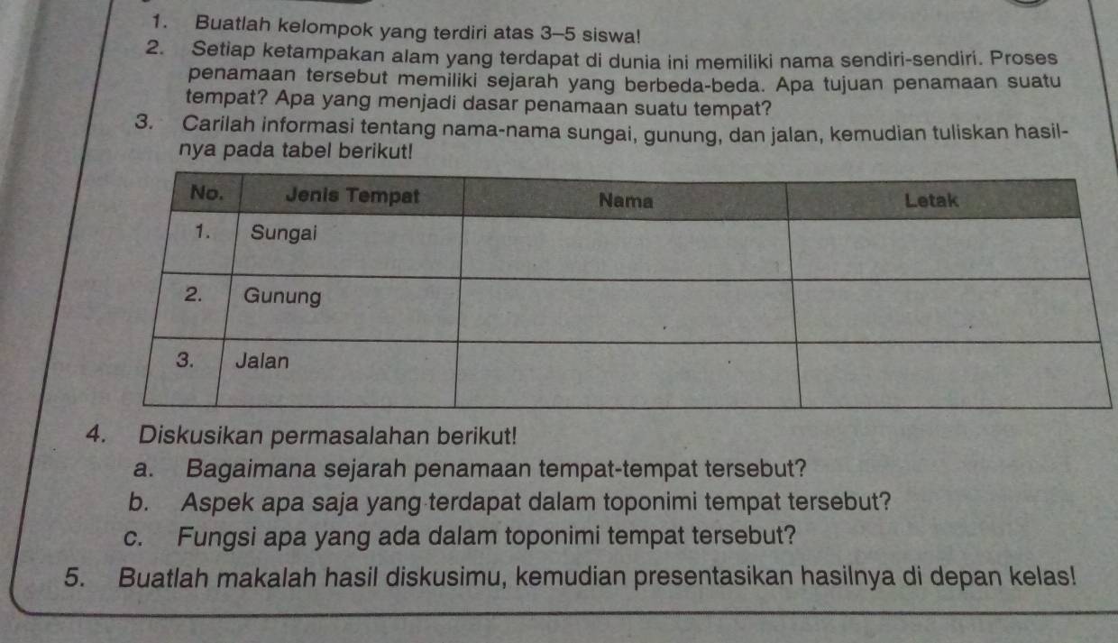 Buatlah kelompok yang terdiri atas 3-5 siswa! 
2. Setiap ketampakan alam yang terdapat di dunia ini memiliki nama sendiri-sendiri. Proses 
penamaan tersebut memiliki sejarah yang berbeda-beda. Apa tujuan penamaan suatu 
tempat? Apa yang menjadi dasar penamaan suatu tempat? 
3. Carilah informasi tentang nama-nama sungai, gunung, dan jalan, kemudian tuliskan hasil- 
nya pada tabel berikut! 
4. Diskusikan permasalahan berikut! 
a. Bagaimana sejarah penamaan tempat-tempat tersebut? 
b. Aspek apa saja yang terdapat dalam toponimi tempat tersebut? 
c. Fungsi apa yang ada dalam toponimi tempat tersebut? 
5. Buatlah makalah hasil diskusimu, kemudian presentasikan hasilnya di depan kelas!