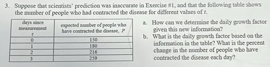 Suppose that scientists’ prediction was inaccurate in Exercise #1, and that the following table shows 
the number of people who had contracted the disease for different values of 1. 
. How can we determine the daily growth factor 
given this new information? 
. What is the daily growth factor based on the 
information in the table? What is the percent 
change in the number of people who have 
contracted the disease each day?