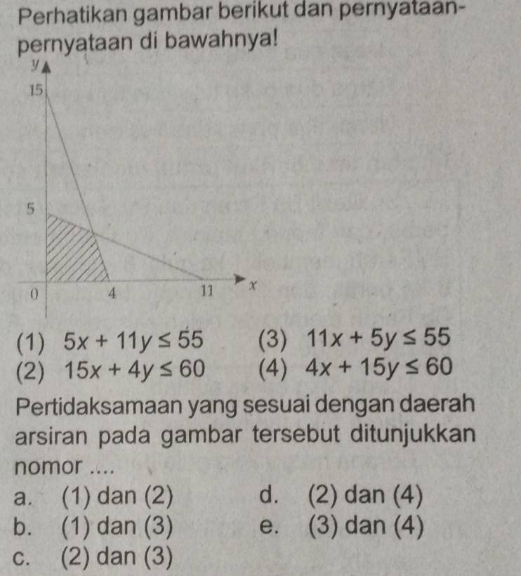 Perhatikan gambar berikut dan pernyataan-
pernyataan di bawahnya!
(1) 5x+11y≤ 55 (3) 11x+5y≤ 55
(2) 15x+4y≤ 60 (4) 4x+15y≤ 60
Pertidaksamaan yang sesuai dengan daerah
arsiran pada gambar tersebut ditunjukkan
nomor ....
a. (1) dan (2) d. (2) dan (4)
b. (1) dan (3) e. (3) dan (4)
c. (2) dan (3)