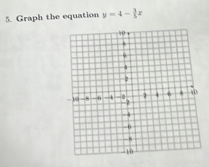 Graph the equation y=4- 3/5 x