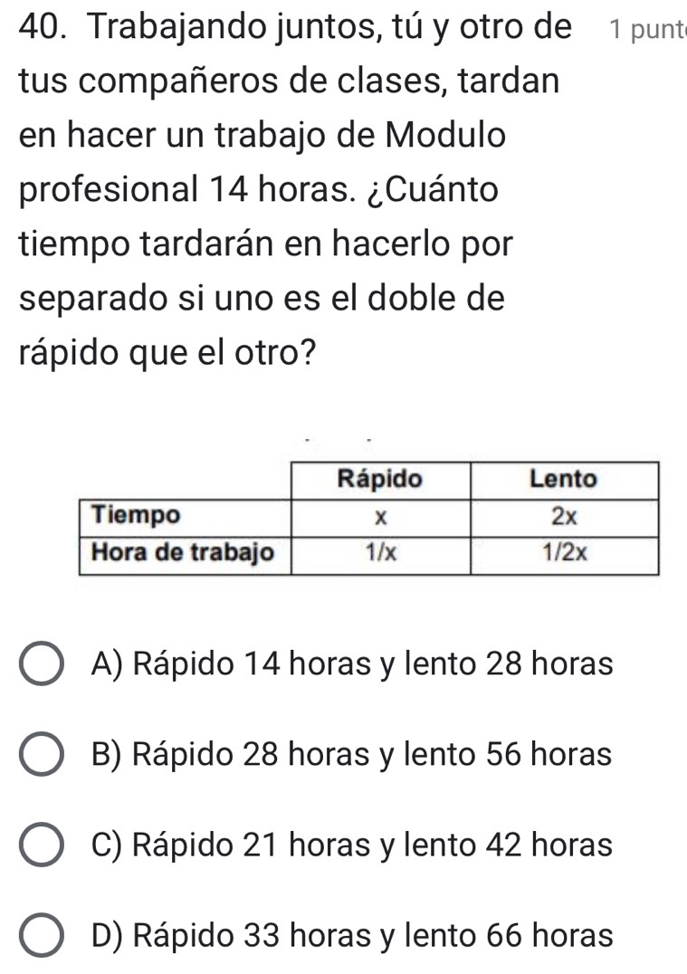 Trabajando juntos, tú y otro de 1 punte
tus compañeros de clases, tardan
en hacer un trabajo de Modulo
profesional 14 horas. ¿Cuánto
tiempo tardarán en hacerlo por
separado si uno es el doble de
rápido que el otro?
A) Rápido 14 horas y lento 28 horas
B) Rápido 28 horas y lento 56 horas
C) Rápido 21 horas y lento 42 horas
D) Rápido 33 horas y lento 66 horas