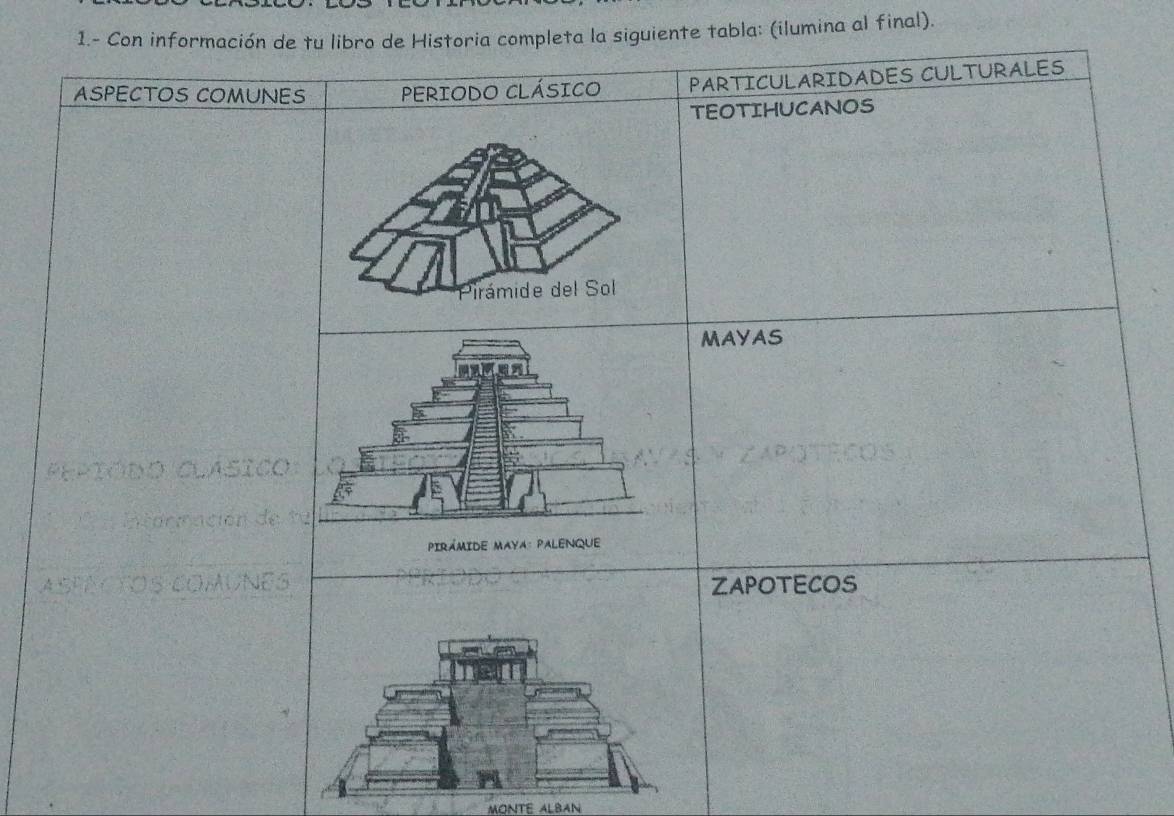 1.- Con informació libro de Historia completa la siguiente tabla: (ilumina al final). 
MONTE ALBAN