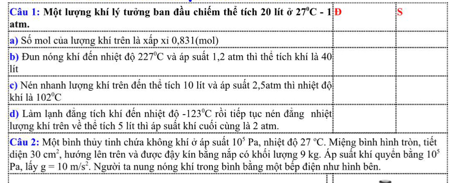 Một lượng khí lý tưởng ban đầu chiếm thể tích 20 lít ở 27^0C-1 ∴ I S 
atm. 
a) Số mol của lượng khí trên là xấp xỉ 0,831 (mol) 
b) Đun nóng khí đến nhiệt độ 227°C và áp suất 1,2 atm thì thể tích khí là 40
lit
c) Nén nhanh lượng khí trên đến thể tích 10 lít và áp suất 2,5atm thì nhiệt độ 
khí là 102°C
d) Làm lạnh đẳng tích khí đến nhiệt độ -123°C rồi tiếp tục nén đẳng nhiệt 
lượng khí trên về thể tích 5 lít thì áp suất khí cuối cùng là 2 atm. 
Câu 2: Một bình thủy tinh chứa không khí ở áp suất 10^5Pa 1, nhiệt độ 27°C. Miệng bình hình tròn, tiết 
diện 30cm^2 7, hướng lên trên và được đậy kín bằng nắp có khối lượng 9 kg. Áp suất khí quyền bằng 10^5
Pa, lấy g=10m/s^2. Người ta nung nóng khí trong bình bằng một bếp điện như hình bên.