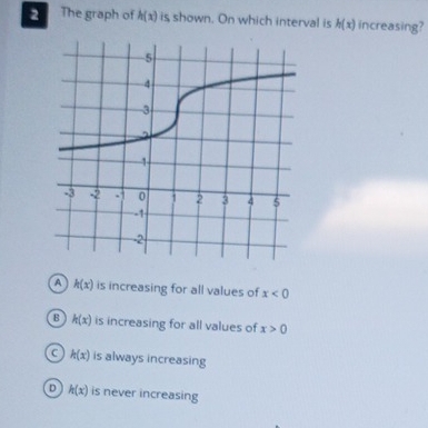 The graph of h(x) is shown. On which interval is h(x) increasing?
A h(x) is increasing for all values of x<0</tex>
B h(x) is increasing for all values of x>0
C h(x) is always increasing
D k(x) is never increasing