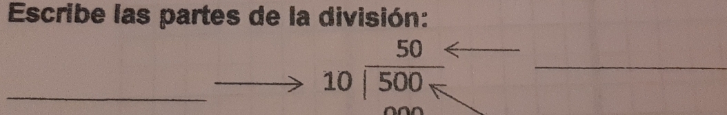 Escribe las partes de la división: 
_ 
_ beginarrayr 50 10encloselongdiv 500endarray