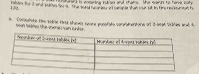 restaurant is ordering tables and chairs. She wants to have only 
tables for 2 and tables for 4. The total number of people that can sit in the restaurant is
120. 
*. Complete the table that shows some possible combinations of 2 -seat tables and 4 - 
seat tables the owner can order.