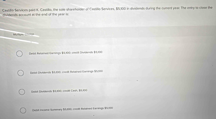 Castillo Services paid K. Castillo, the sole shareholder of Castillo Services, $5,100 in dividends during the current year. The entry to close the
dividends account at the end of the year is:
Multipie Choice
Debit Retained Earnings $5,100; credit Dividends $5,100
Debit Dividends $5,100; credit Retained Earnings $5,100
Debit Dividends $5,100; credit Cash, $5,100
Debit Income Summary $5,100; credit Retained Earnings $5,100