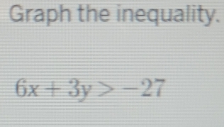 Graph the inequality.
6x+3y>-27