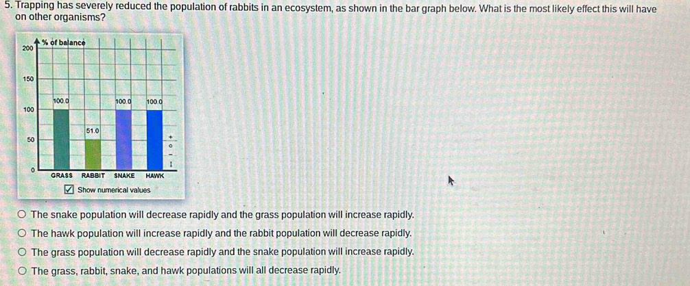 Solved: Trapping has severely reduced the population of rabbits in an ...