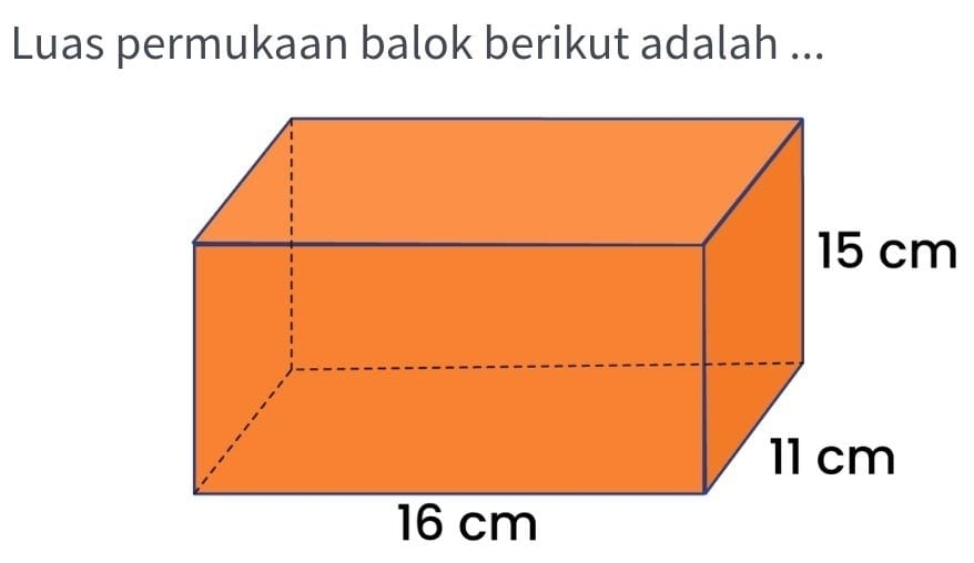 Luas permukaan balok berikut adalah ...