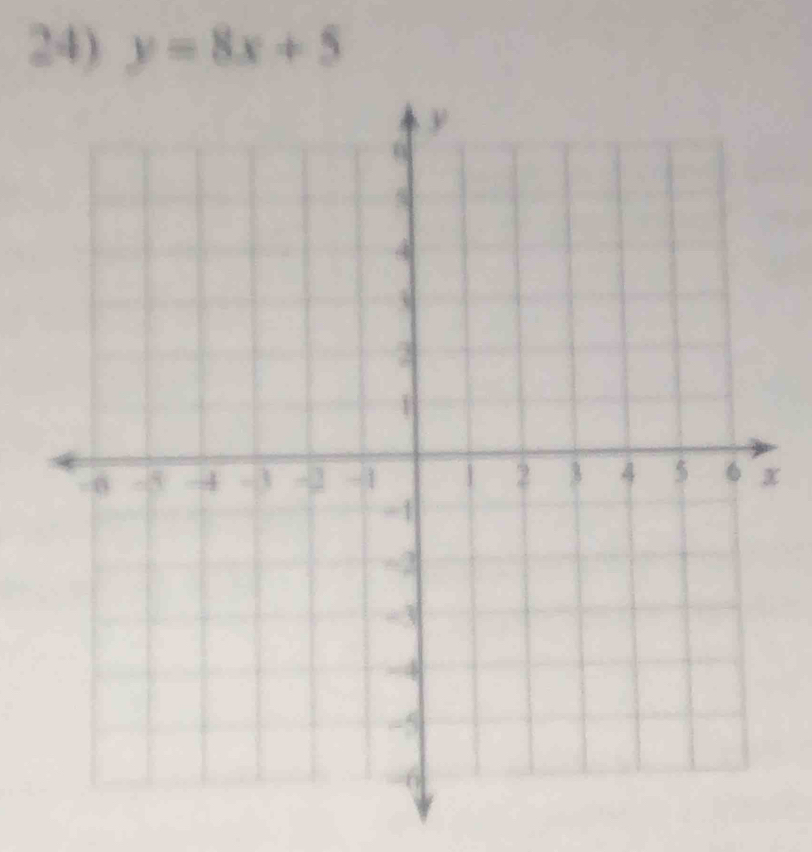 y=8x+5
x