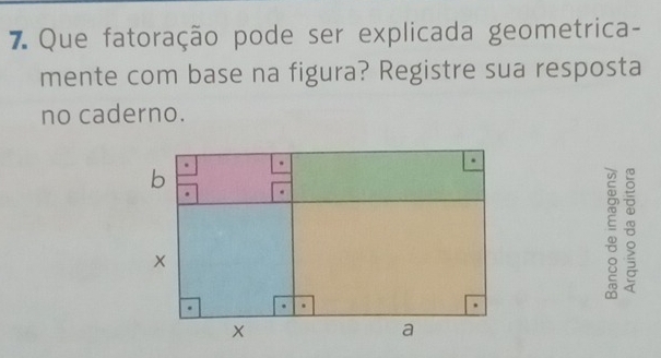 Que fatoração pode ser explicada geometrica- 
mente com base na figura? Registre sua resposta 
no caderno.