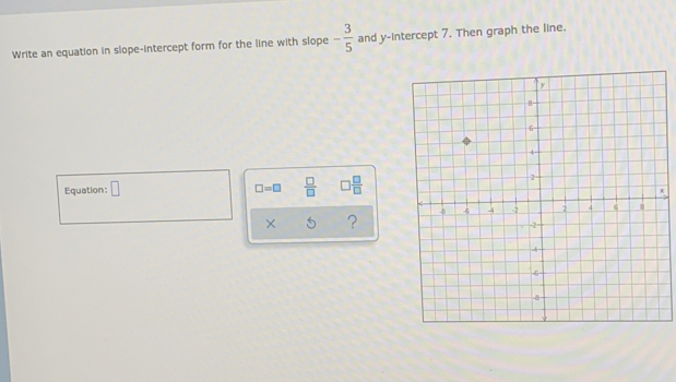 Write an equation in slope-intercept form for the line with slope - 3/5  and y-intercept 7. Then graph the line.
Equation :
□ =□  □ /□  
?