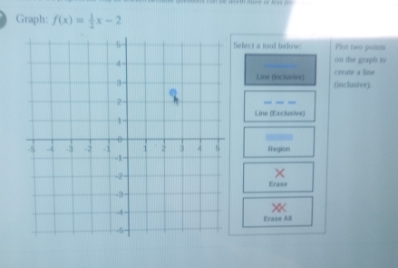Solved: be warth mure of lss oo Graph: f(x)= 1/2 x-2 Select a tool ...