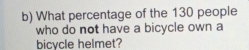 What percentage of the 130 people 
who do not have a bicycle own a 
bicycle helmet?