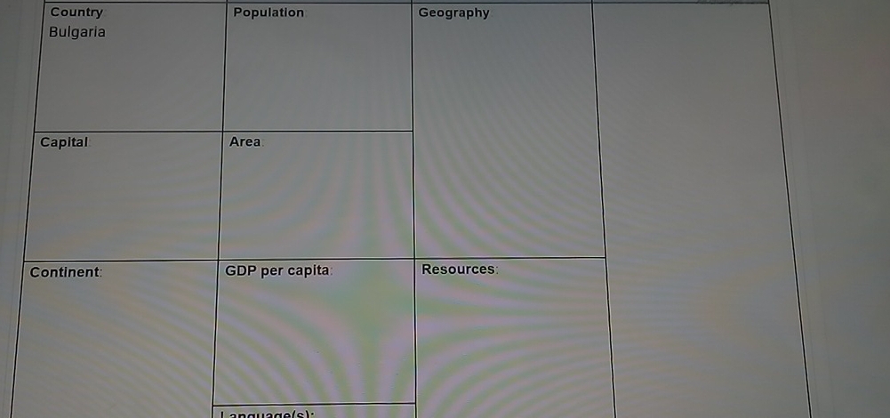 Country Population Geography 
La ngua g s