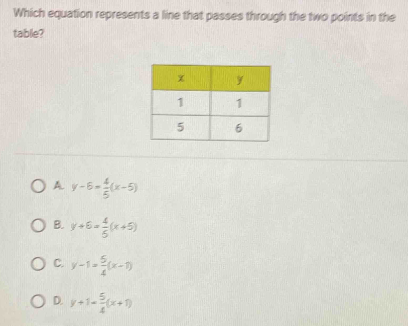 Which equation represents a line that passes through the two points in the
table?
A y-6= 4/5 (x-5)
B. y+6= 4/5 (x+5)
C. y-1= 5/4 (x-1)
D. y+1= 5/4 (x+1)