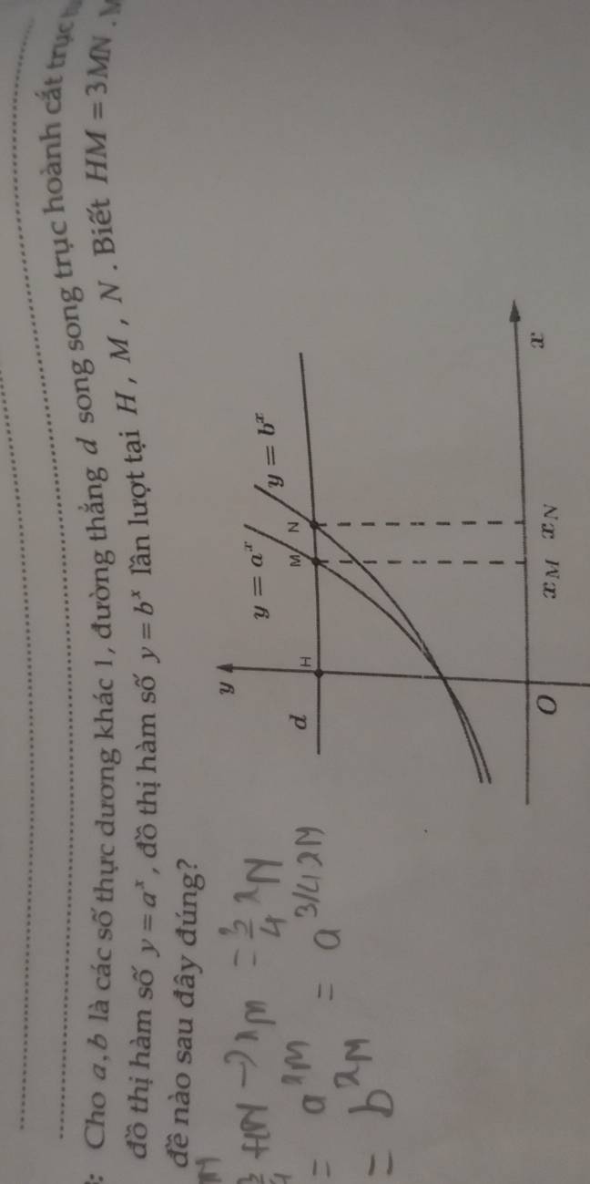 3: Cho a, b là các số thực dương khác 1, đường thắng đ song song trục hoành cắt trực 
đồ thị hàm số y=a^x , đồ thị hàm số y=b^x lần lượt tại H , M , N . Biết HM=3MN. M
đề nào sau đây đúng?