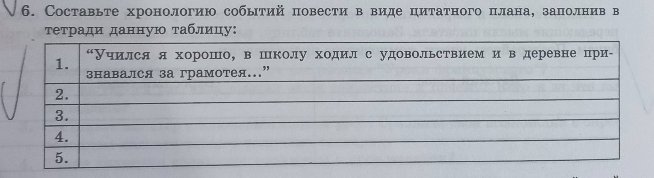 Составьте хронологию событий повести в виде цитатного плана, заполнив в 
τетради данную τаблицу: