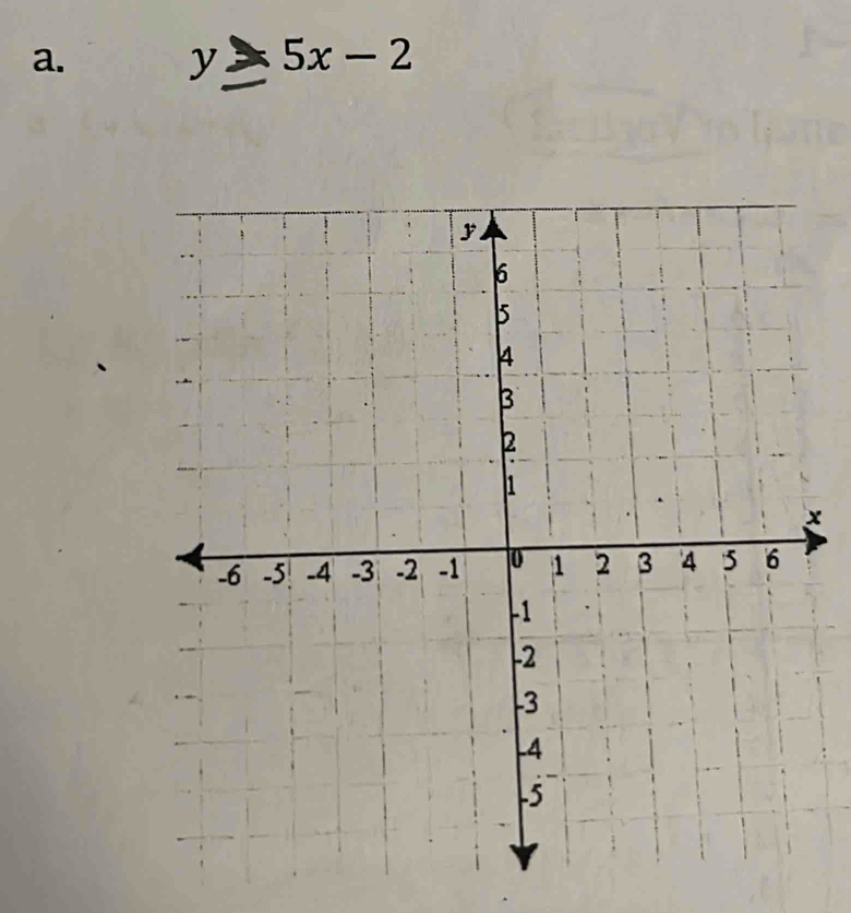 y≥ 5x-2
x