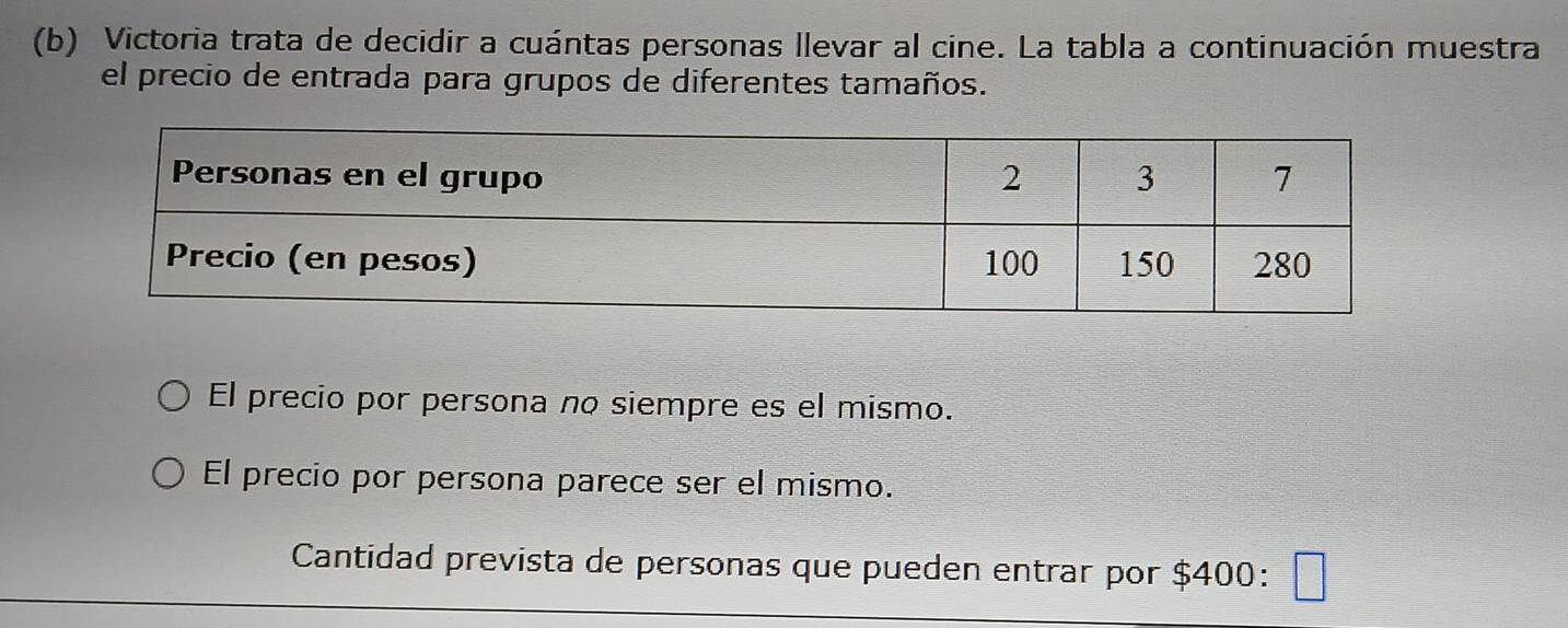 Victoria trata de decidir a cuántas personas llevar al cine. La tabla a continuación muestra 
el precio de entrada para grupos de diferentes tamaños. 
El precio por persona no siempre es el mismo. 
El precio por persona parece ser el mismo. 
Cantidad prevista de personas que pueden entrar por $400 :