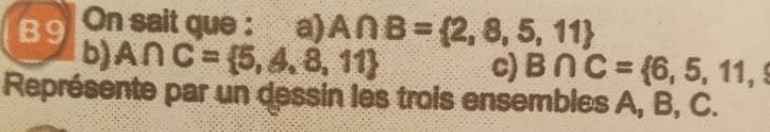 B9 On sait que : a) A∩ B= 2,8,5,11
b) A∩ C= 5,4,8,11
c) B∩ C= 6,5,11, 
Représente par un dessin les trois ensembles A, B, C.