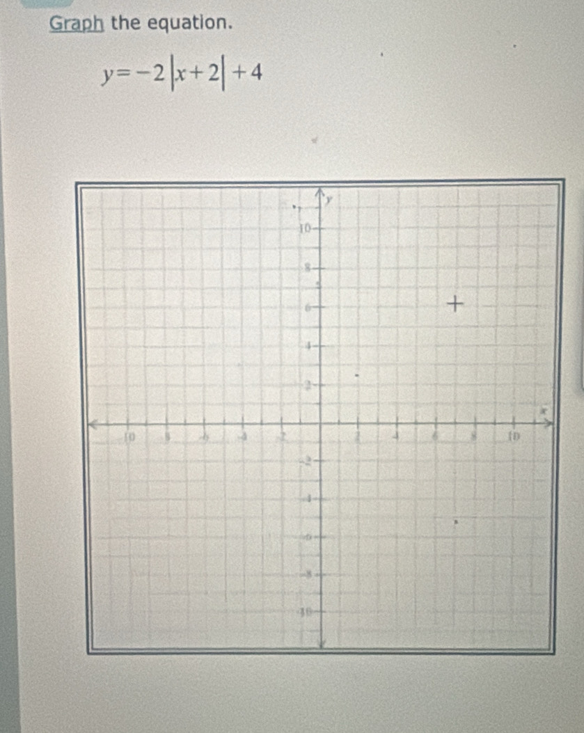 Graph the equation.
y=-2|x+2|+4