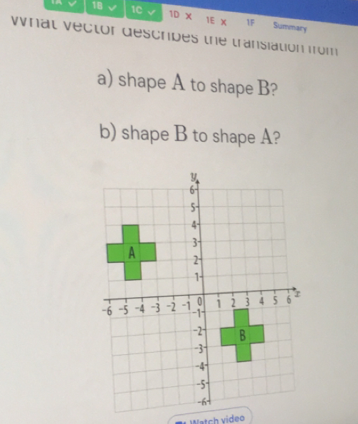 1C v 1D X 1E X 1F Summary 
What vector describes the transiation from 
a) shape A to shape B? 
b) shape B to shape A? 
Watch video