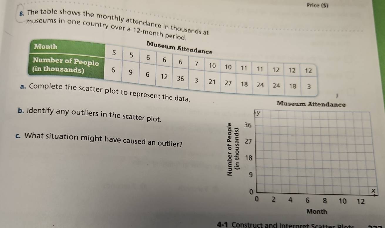 Price ($) 
8. The table shows the monthly attendance in thousands at 
museums in one country over a 12-month
ta. 
b. Identify any outliers in the scatter plot. 
c. What situation might have caused an outlier? 
4-1 Construct and Interpret Scatter