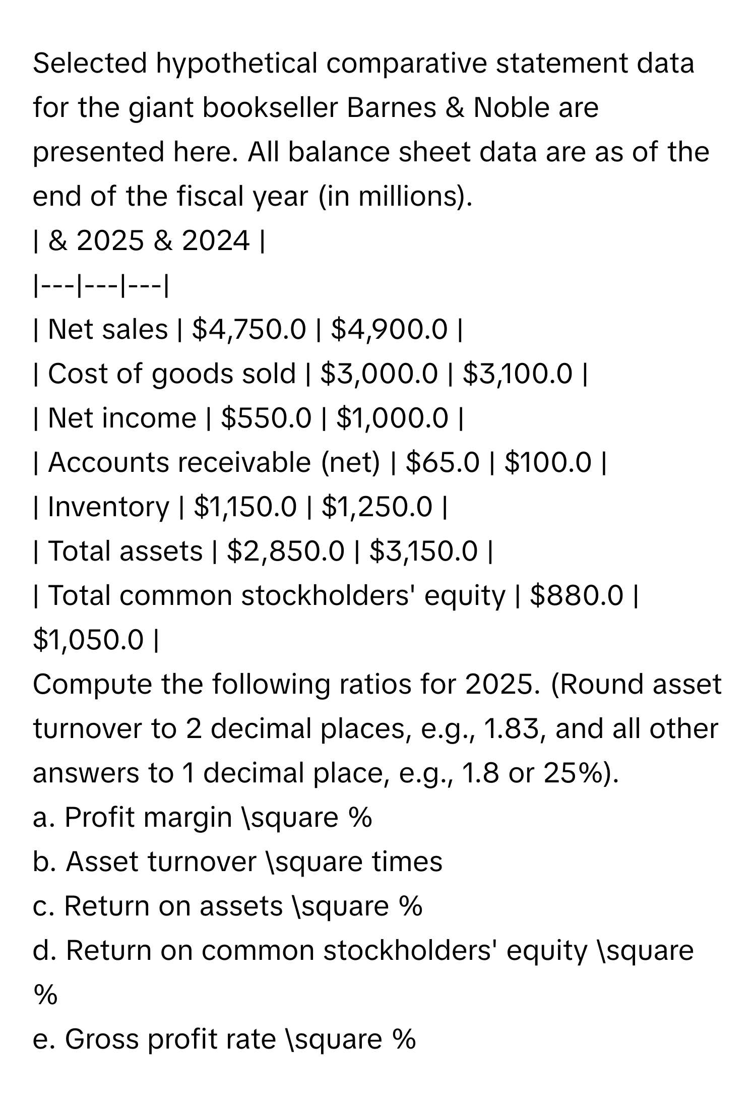 Selected hypothetical comparative statement data for the giant bookseller Barnes & Noble are presented here. All balance sheet data are as of the end of the fiscal year (in millions). 

| & 2025 & 2024 |
|---|---|---|
| Net sales | $4,750.0 | $4,900.0 |
| Cost of goods sold | $3,000.0 | $3,100.0 |
| Net income | $550.0 | $1,000.0 |
| Accounts receivable (net) | $65.0 | $100.0 |
| Inventory | $1,150.0 | $1,250.0 |
| Total assets | $2,850.0 | $3,150.0 |
| Total common stockholders' equity | $880.0 | $1,050.0 |

Compute the following ratios for 2025. (Round asset turnover to 2 decimal places, e.g., 1.83, and all other answers to 1 decimal place, e.g., 1.8 or 25%).

a. Profit margin  □ %
b. Asset turnover □ times
c. Return on assets □ %
d. Return on common stockholders' equity □ %
e. Gross profit rate □ %