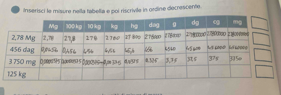 Inserisci le misure nella tabella e poi riscrivile in ordine decrescente.