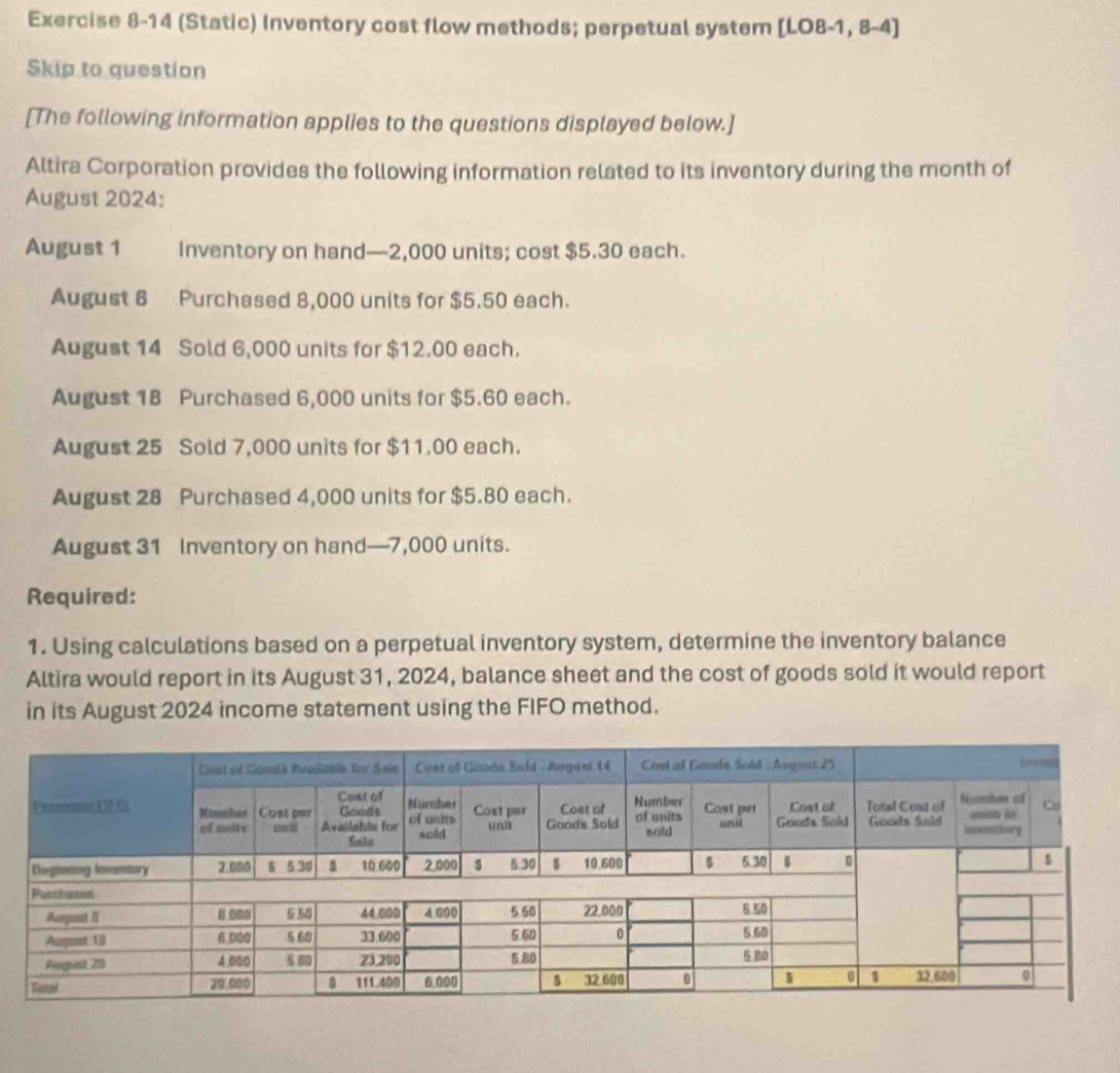 Solved: (Static) Inventory cost flow methods; perpetual system [LO8-1,8 ...