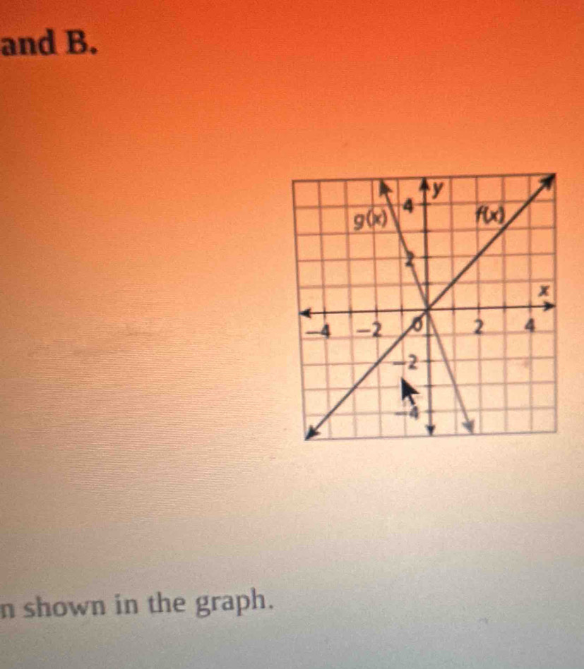 and B.
n shown in the graph.