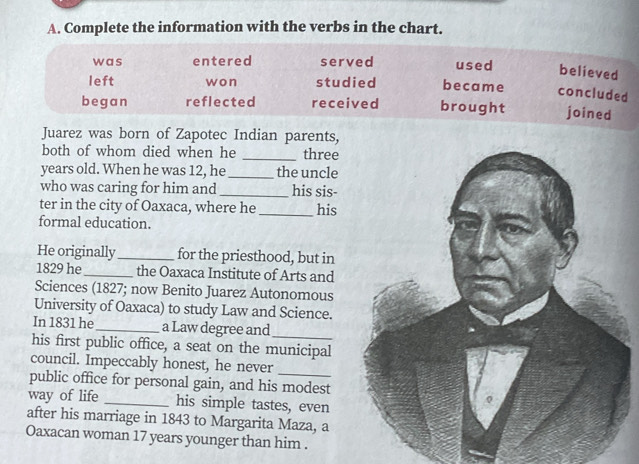 Complete the information with the verbs in the chart.
was entered served used believed
left won studied became concluded
began reflected received brought joined
Juarez was born of Zapotec Indian parents,
both of whom died when he _three
years old. When he was 12, he_ the uncle
who was caring for him and _his sis-
ter in the city of Oaxaca, where he _his
formal education.
He originally _for the priesthood, but in
1829 he_ the Oaxaca Institute of Arts and
Sciences (1827; now Benito Juarez Autonomous
University of Oaxaca) to study Law and Science.
In 1831 he_ a Law degree and
his first public office, a seat on the municipal
council. Impeccably honest, he never_
public office for personal gain, and his modest
way of life _his simple tastes, even
after his marriage in 1843 to Margarita Maza, a
Oaxacan woman 17 years younger than him .