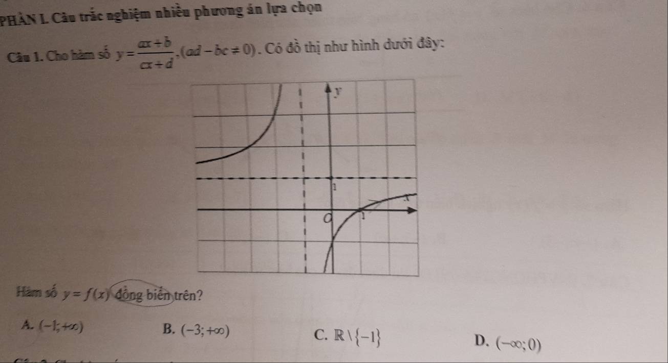 PHẢN I. Câu trắc nghiệm nhiều phương án lựa chọn
Câu 1. Cho hàm số y= (ax+b)/cx+d , (ad-bc!= 0). Có đồ thị như hình dưới đây:
Hàm số y=f(x) đồng biển trên?
A. (-1,+∈fty ) B. (-3;+∈fty ) C. Rvee  -1 D. (-∈fty ;0)