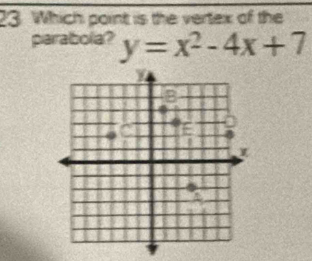 Which point is the vertex of the 
parabola? y=x^2-4x+7