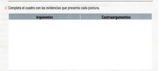 ) Completa el cuadro con las evidencias que presenta cada postura. 
Argumentos Contraargumentos