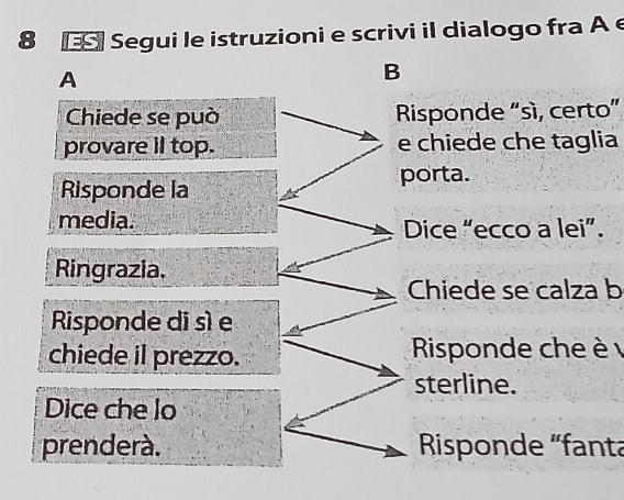 Segui le istruzioni e scrivi il dialogo fra A e 
A 
B 
Chiede se può Risponde “sì, certo” 
provare il top. e chiede che taglia 
Risponde la porta. 
media. 
Dice “ecco a lei”. 
Ringrazia. 
Chiede se calza b 
Risponde di sì e 
chiede il prezzo. Risponde che è 
sterline. 
Dice che lo 
prenderà. Risponde “fanta