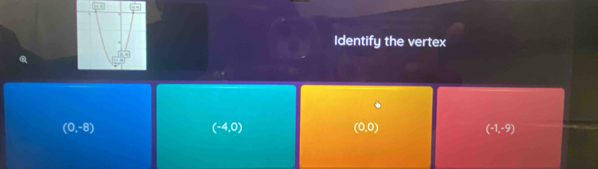 Identify the vertex
(0,-8)
(-4,0)
(0,0)
(-1,-9)