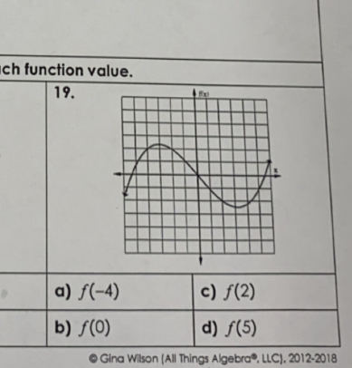 ch function value.
19.
a) f(-4) c) f(2)
b) f(0) d) f(5)
Gina Wilson (All Things Algebra®, LLC), 2012-2018