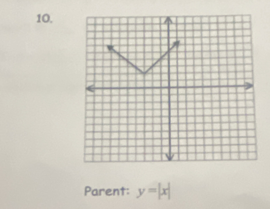 Parent: y=|x|