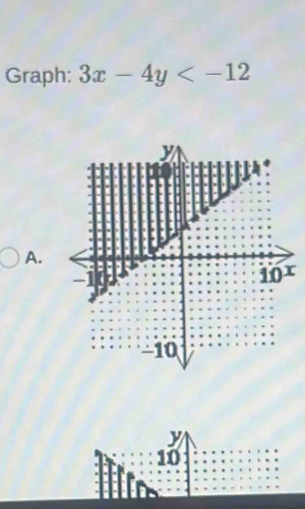 Graph: 3x-4y
A.
y
10