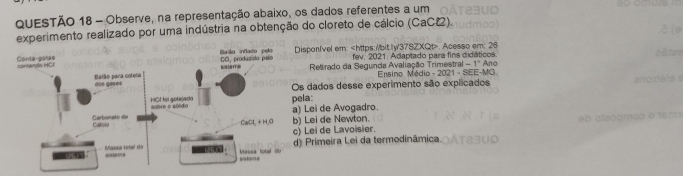 Observe, na representação abaixo, os dados referentes a um
experimento realizado por uma indústria na obtenção do cloreto de cálcio (CaC2).
orível em:. Acesso em: 26
fev, 2021. Adaptado para fins didáticos. 
-1° 
Retirado da Segunda Avaliação Trimestral Ensino Médio - 2021 - SEE-MG Ano
ados desse experimento são explicados and
:
i de Avogadro.
ei de Newton.
aleogmoo e 16m
ei de Lavoisier.
rimeira Lei da termodinâmica.