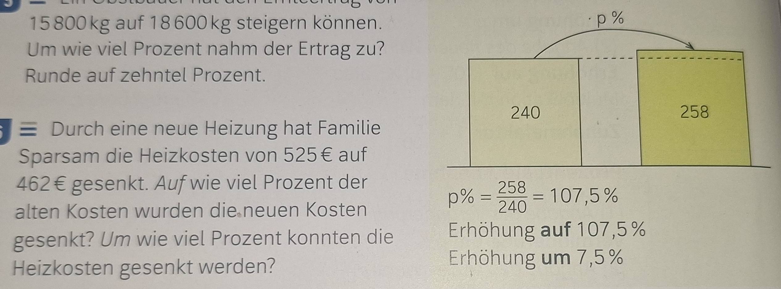 15 800kg auf 18 600 kg steigern können. 
Um wie viel Prozent nahm der Ertrag zu? 
Runde auf zehntel Prozent. 
≡ Durch eine neue Heizung hat Familie 
Sparsam die Heizkosten von 525€ auf
462€ gesenkt. Auf wie viel Prozent der 
alten Kosten wurden die neuen Kosten
p% = 258/240 =107,5%
gesenkt? Um wie viel Prozent konnten die 
Erhöhung auf 107,5 %
Heizkosten gesenkt werden? 
Erhöhung um 7,5 %