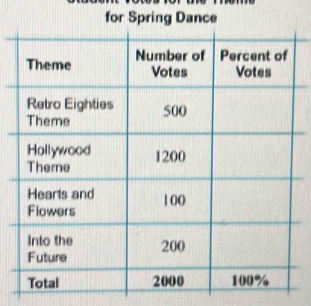 for Spring Dance