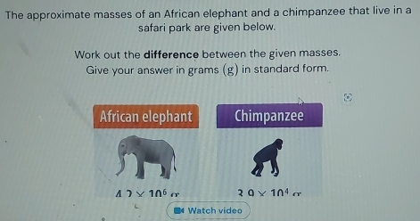 Solved: The approximate masses of an African elephant and a chimpanzee ...