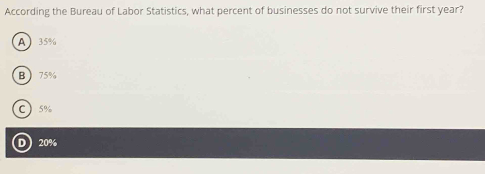 According the Bureau of Labor Statistics, what percent of businesses do not survive their first year?
A 35%
B 75%
C 5%
D 20%