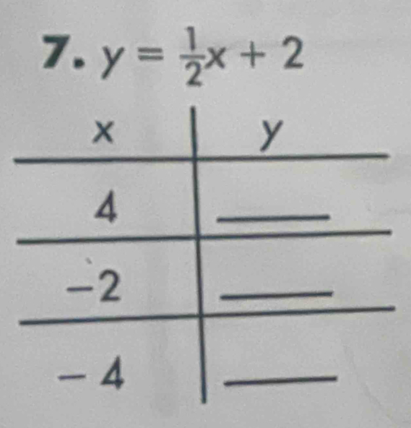 y= 1/2 x+2