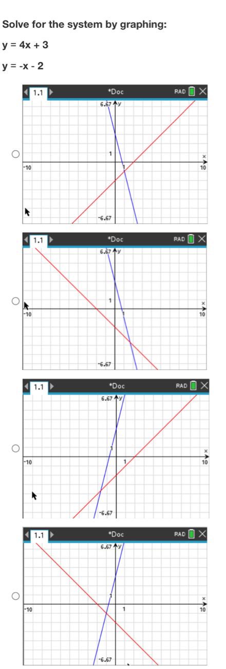 Solve for the system by graphing:
y=4x+3
y=-x-2